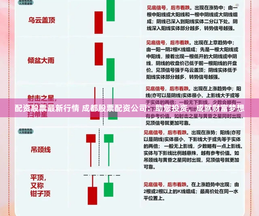 配资股票最新行情 成都股票配资公司：助您投资，成就财富梦想