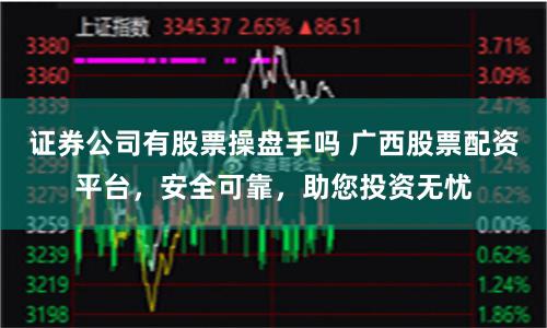 证券公司有股票操盘手吗 广西股票配资平台，安全可靠，助您投资无忧