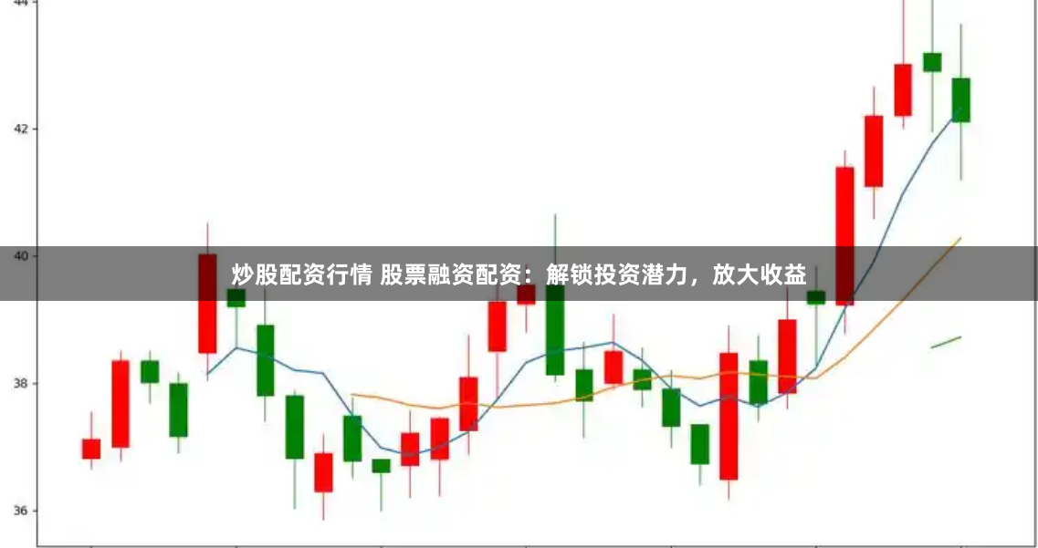 炒股配资行情 股票融资配资：解锁投资潜力，放大收益