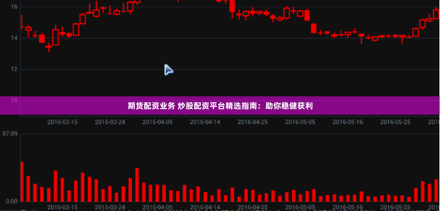 期货配资业务 炒股配资平台精选指南：助你稳健获利