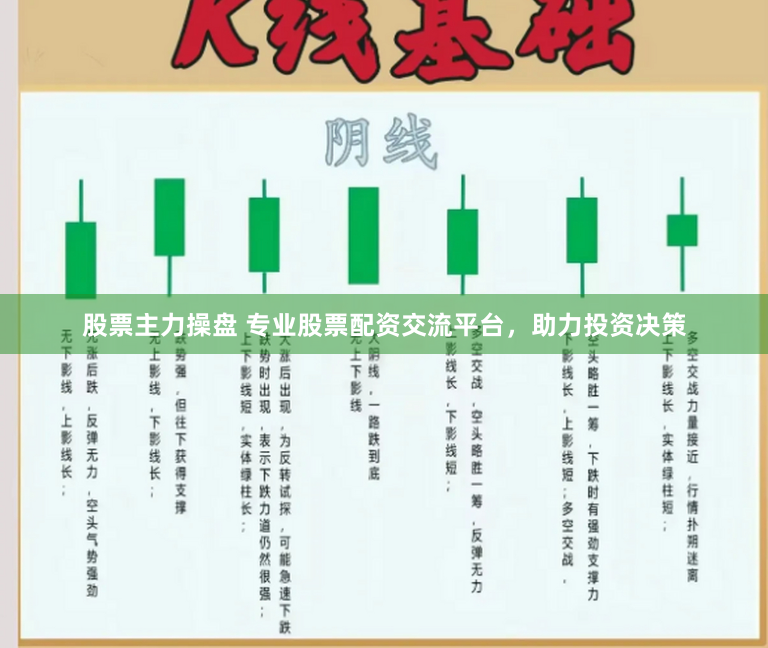 股票主力操盘 专业股票配资交流平台，助力投资决策