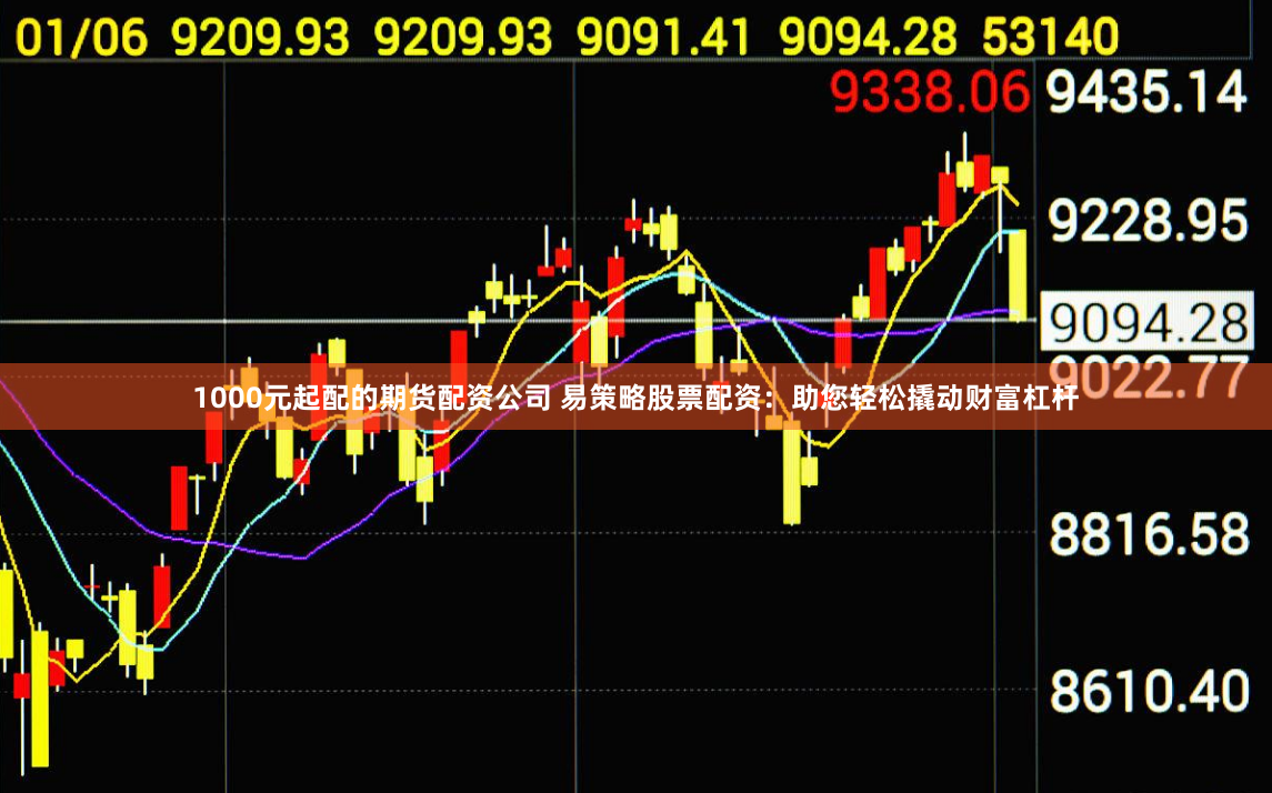 1000元起配的期货配资公司 易策略股票配资：助您轻松撬动财富杠杆