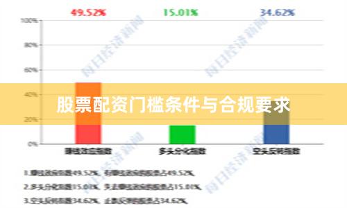 股票配资门槛条件与合规要求