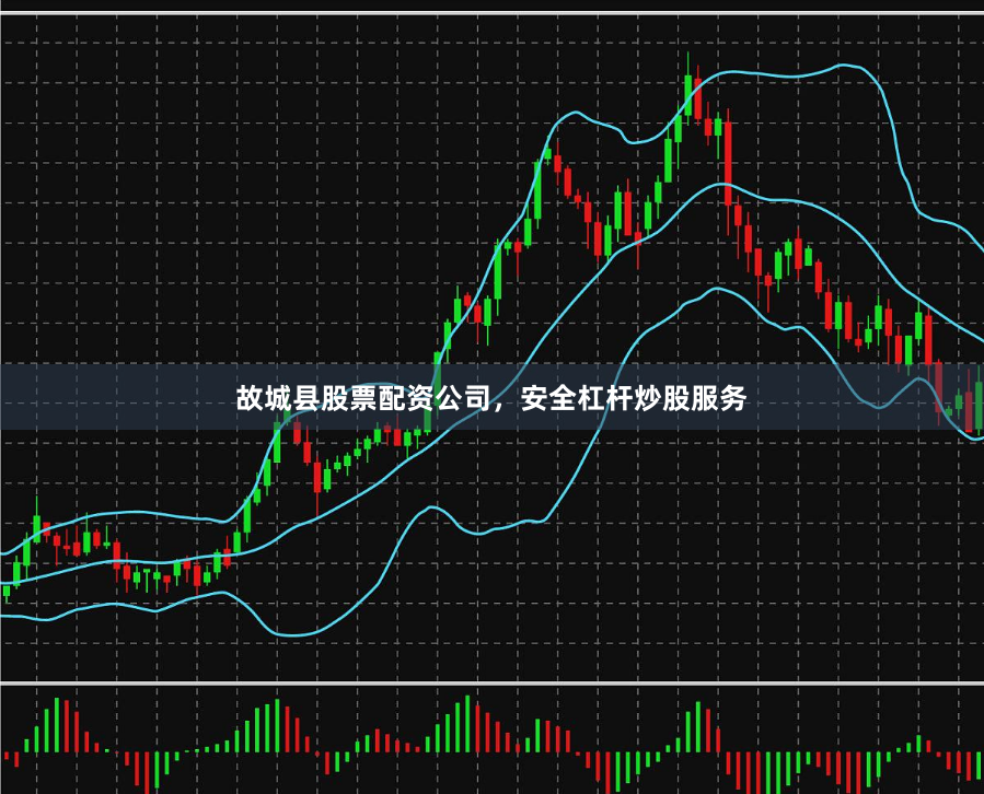 故城县股票配资公司，安全杠杆炒股服务