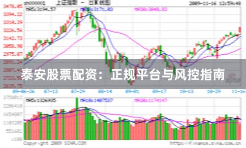 泰安股票配资:正规平台与风控指南