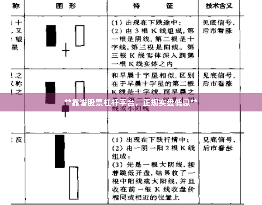 **靠谱股票杠杆平台，正规实盘低息**